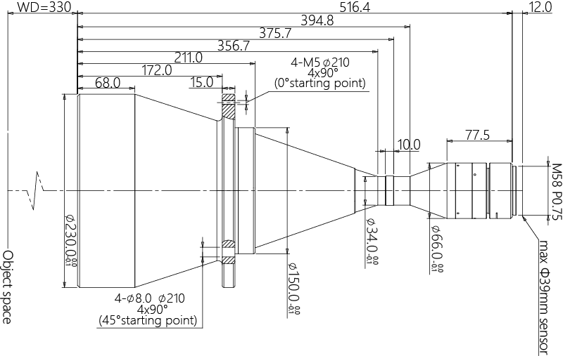 MVCM71M-190H-M58-AL