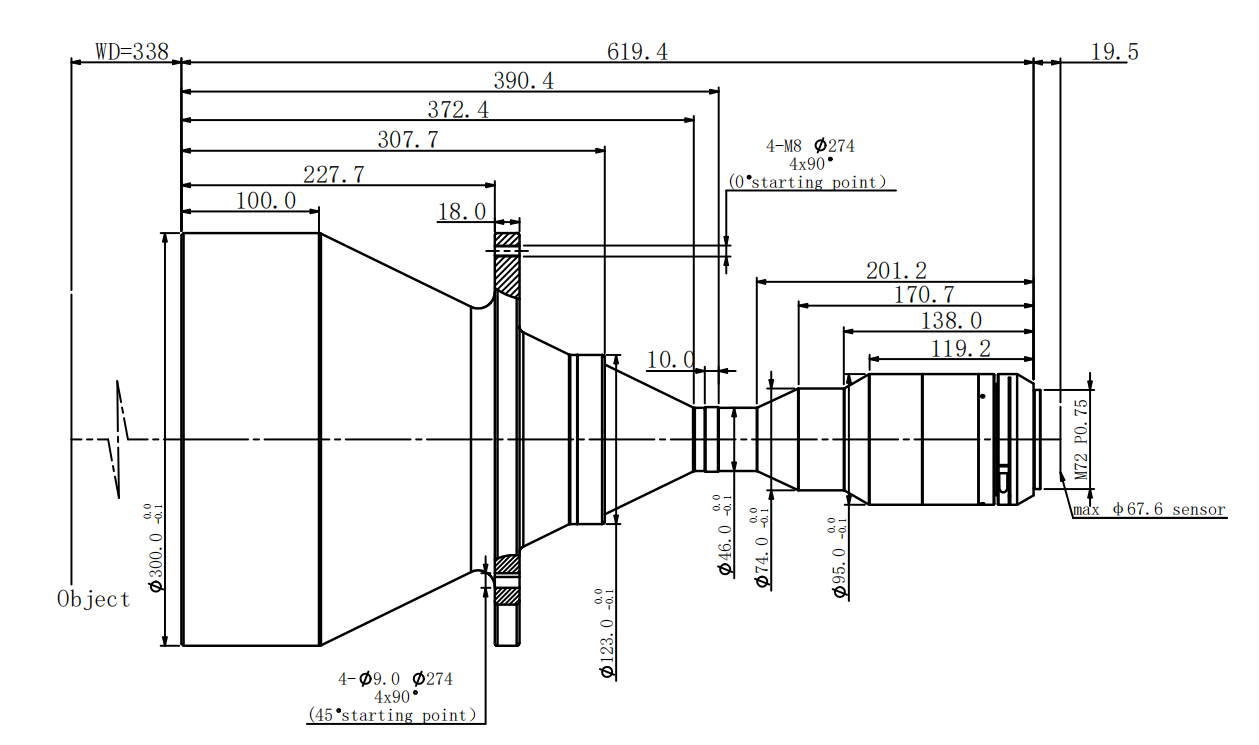 MVCM150M-258-M72-19.5-AL