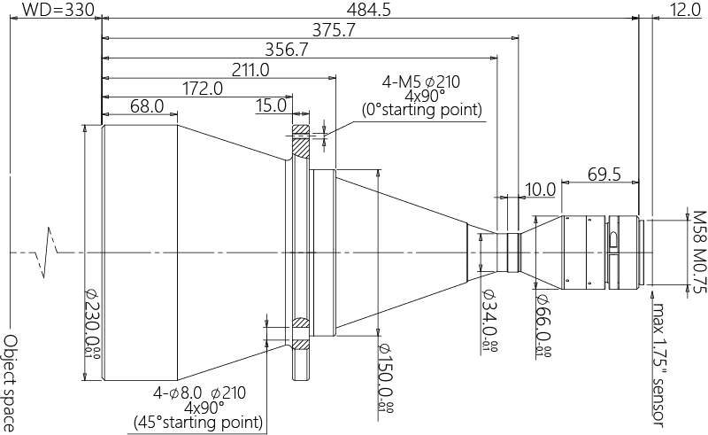 MVCM175-190H-M58-AL