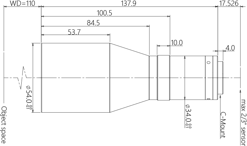 MVCM230-36