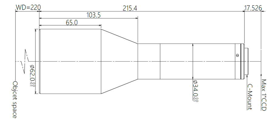 MVK055-220-110
