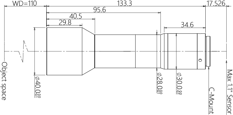 MVK10-110-111