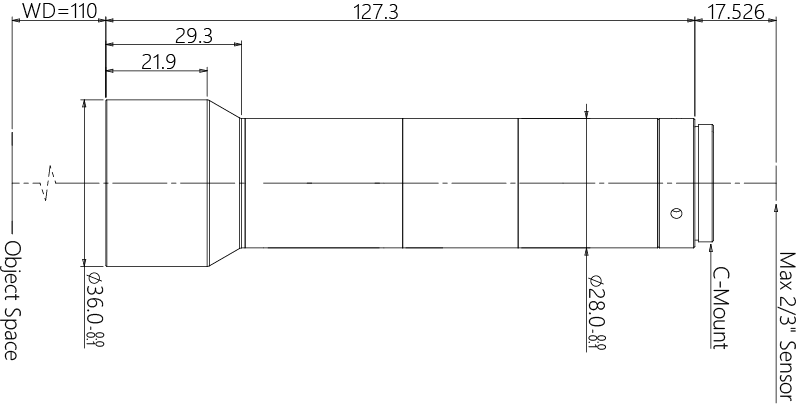 MVK05-110-230
