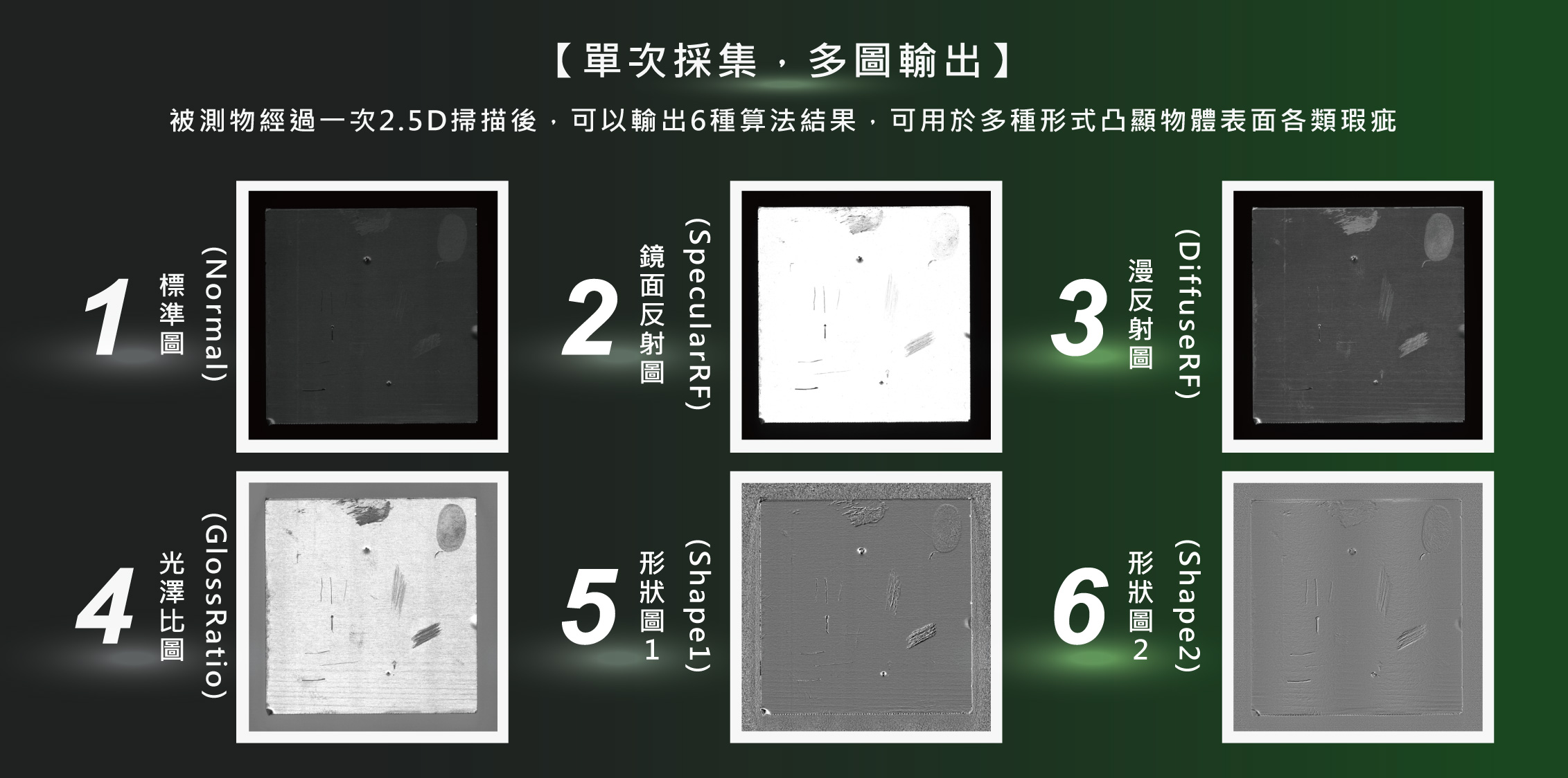 2.5D視覺檢測系統