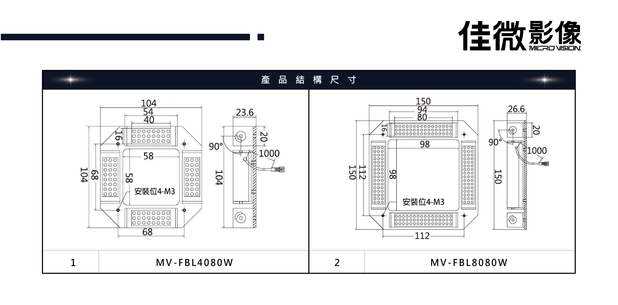 四面可調光源