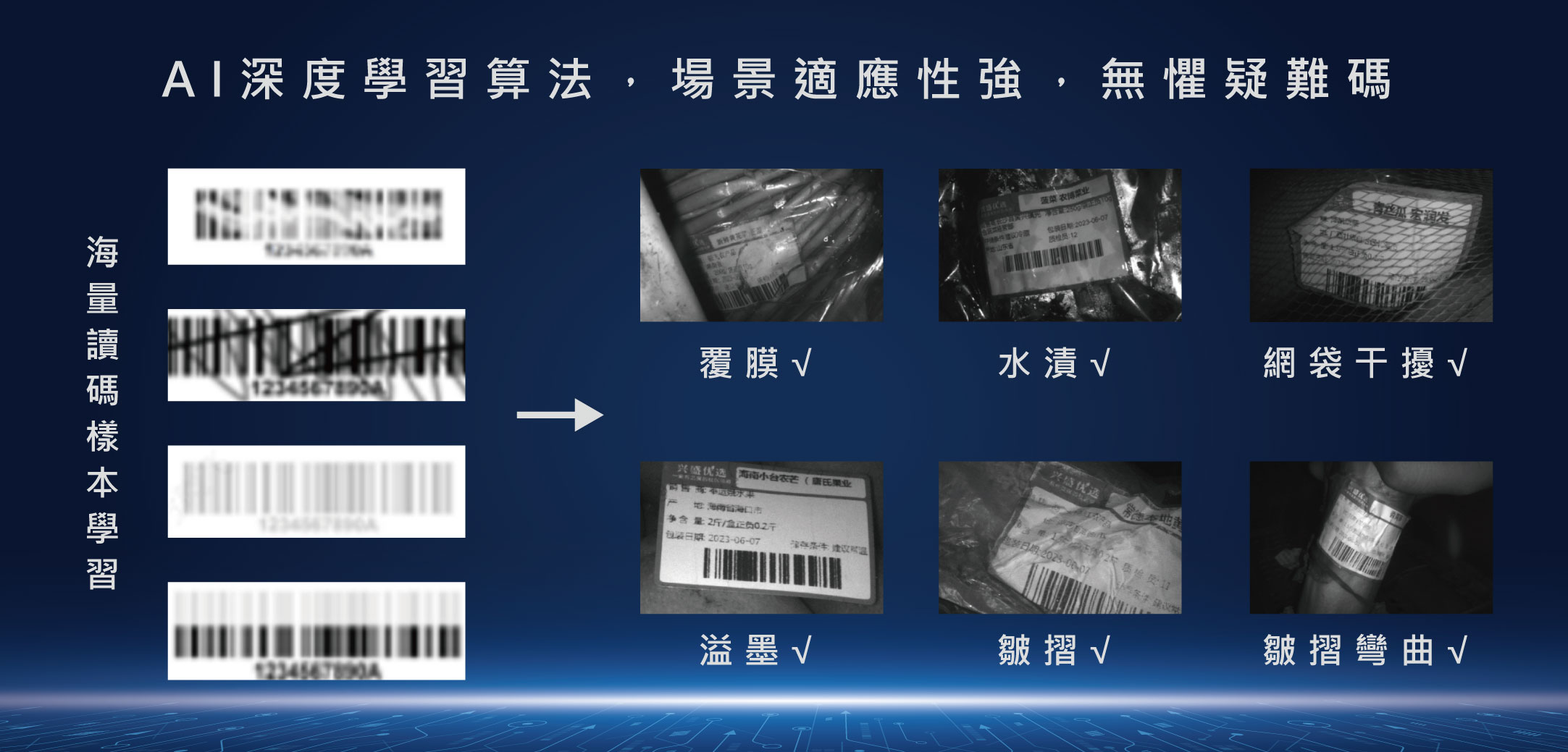 緊湊型手持讀碼器